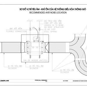Loathanhduct003-tieu-am-1024x723